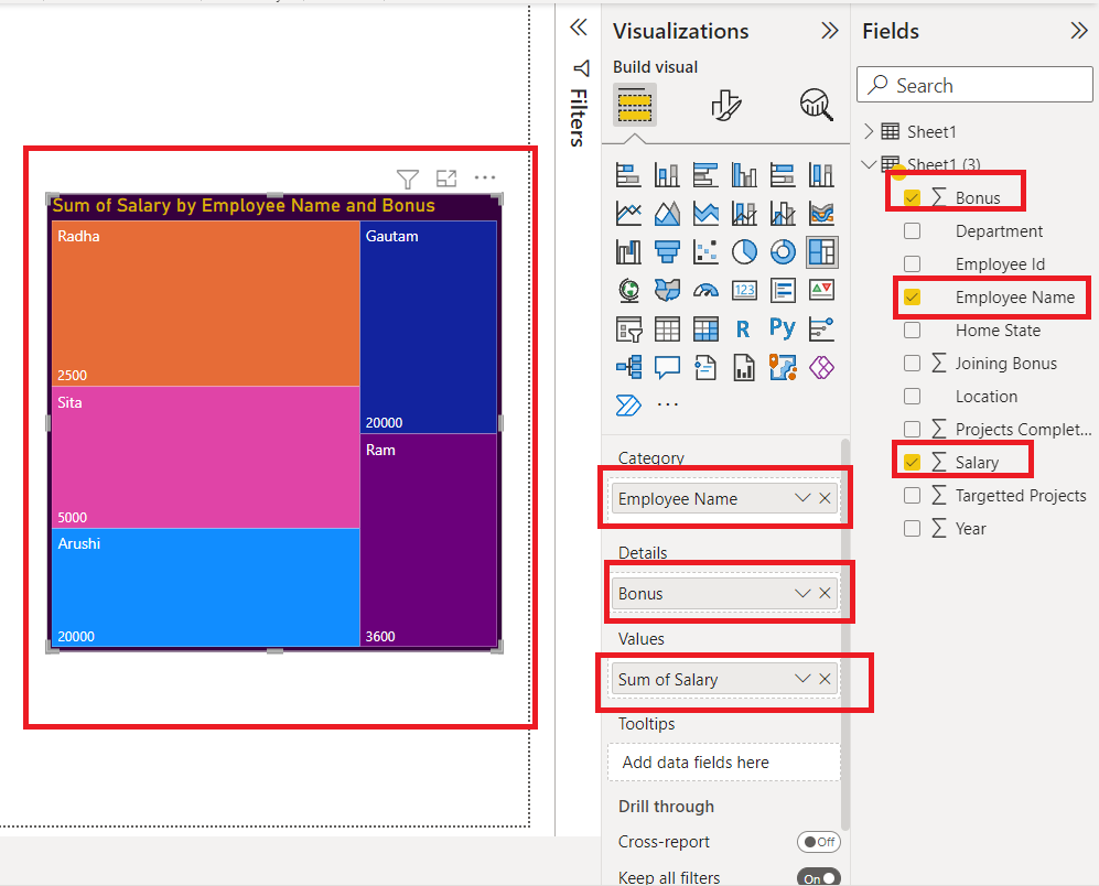 Treemap-created