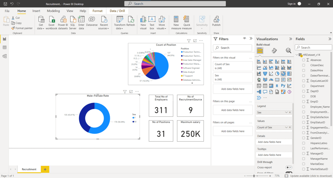 Pie-and-donut-charts-created