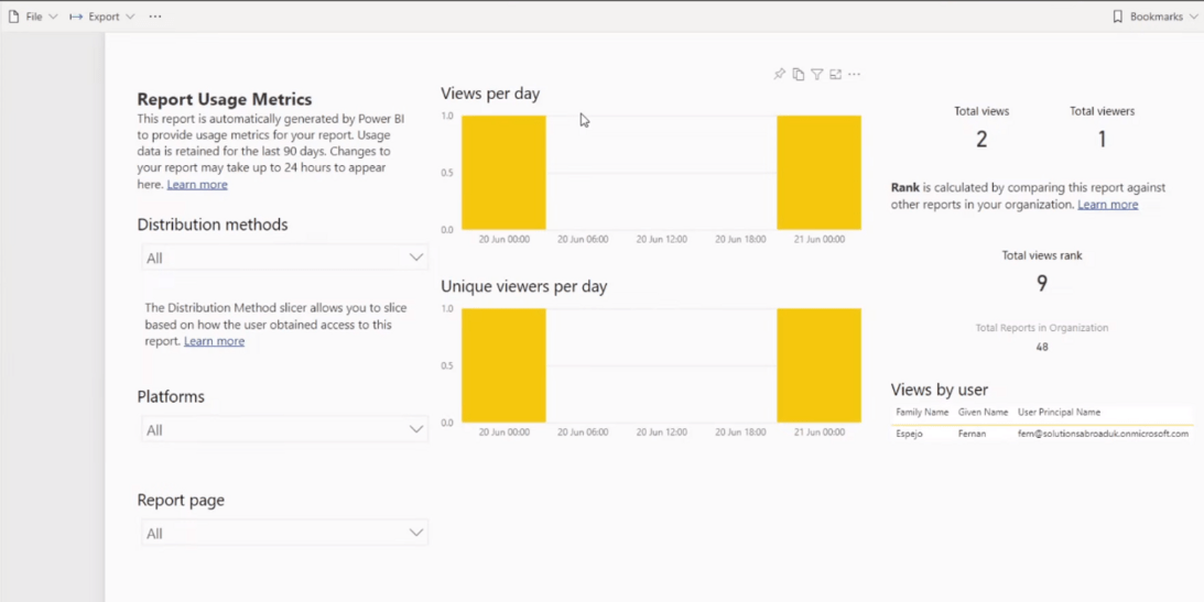 Report-Usage-Metrics