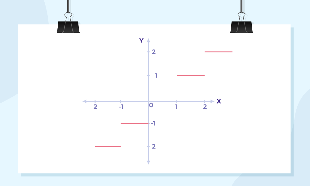 Example 5