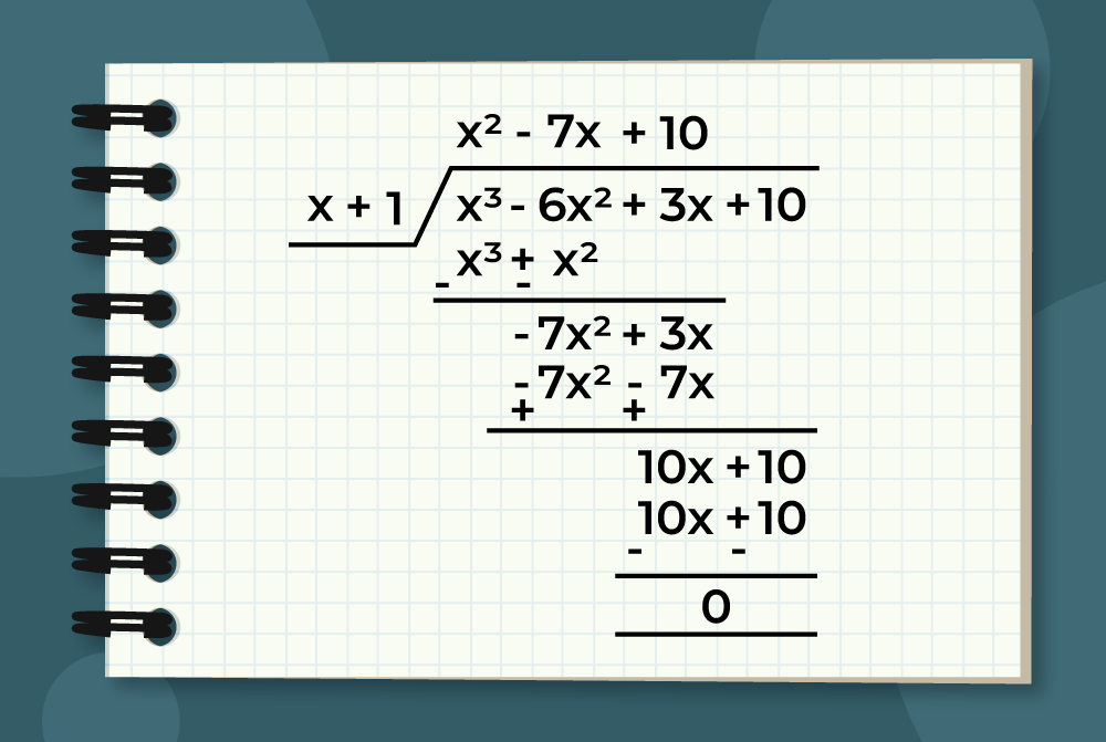 Polynomial Formula and Example
