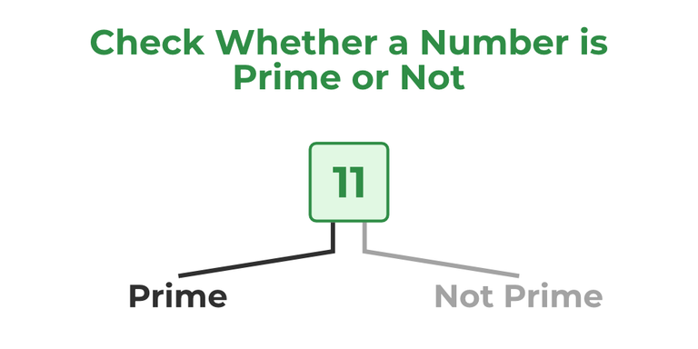 Number Prime or not