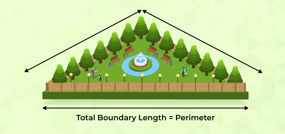 Real-Life Example of use of Perimeter of Triangle: