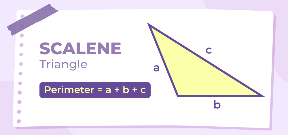 Perimeter of a Scalene Triangle