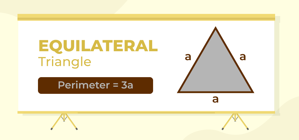 Perimeter of an Equilateral Triangle