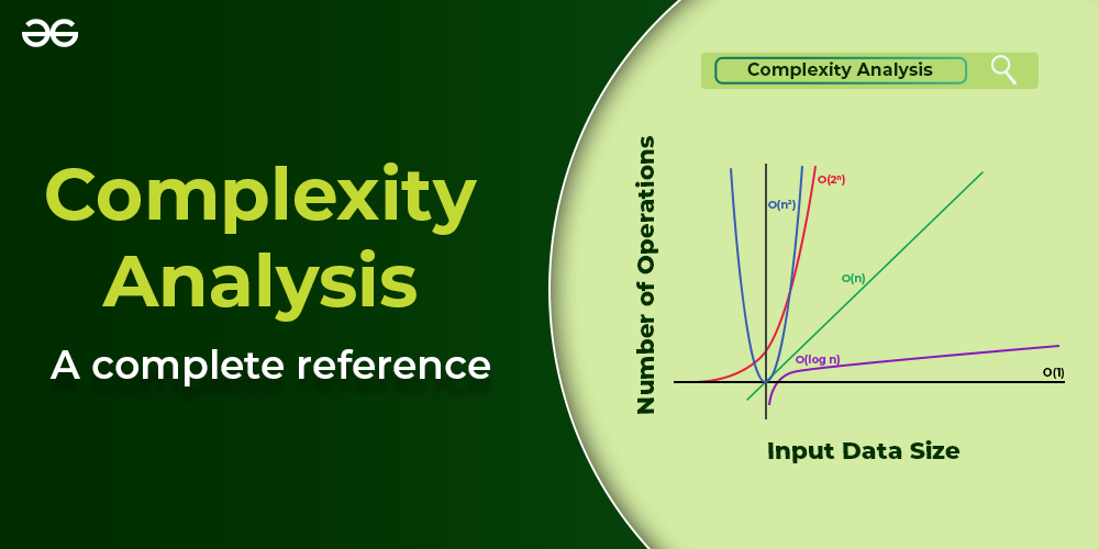 Complete Guide On Complexity Analysis
