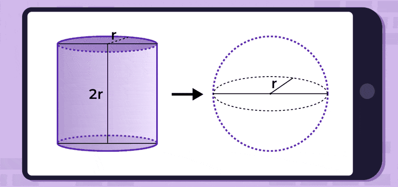 Surface Area of Sphere Derivation
