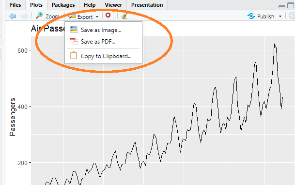 Saving plots in RGeeksforgeeks