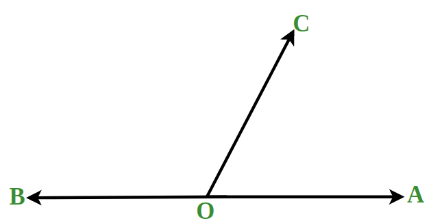 Linear Pair Angles