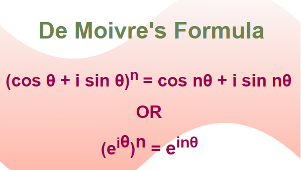 De Moivre’s Formula