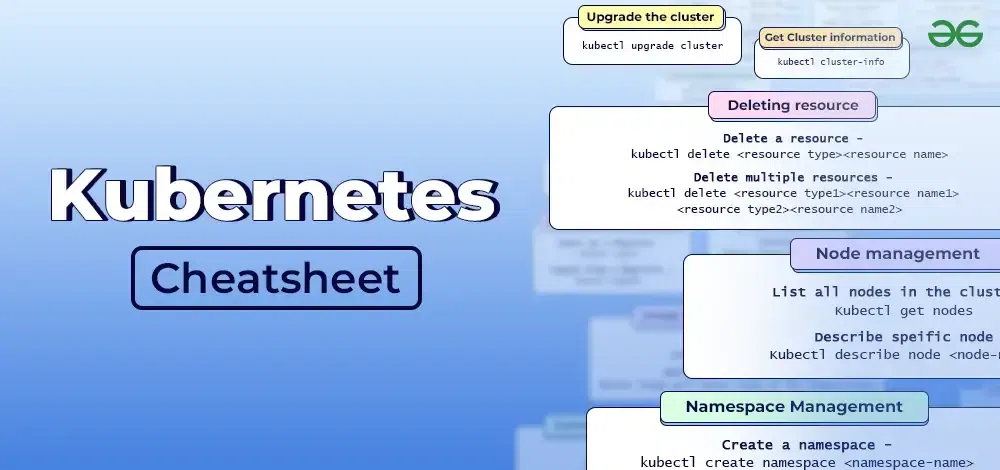 Kubernetes Cheatsheet 
