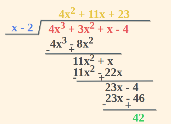 Example of Polynomial Long Division