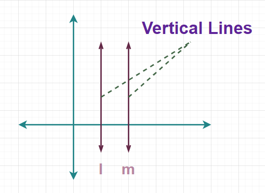 Vertical-Lines