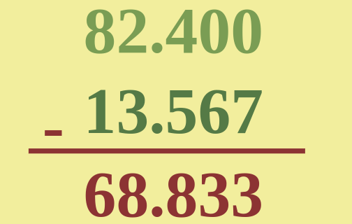 Example of Subtraction of Decimals