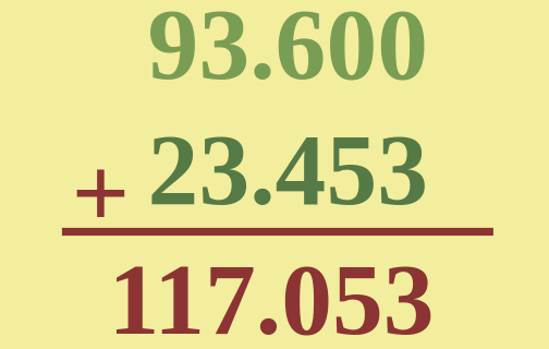 Example of Addition-of-Decimals