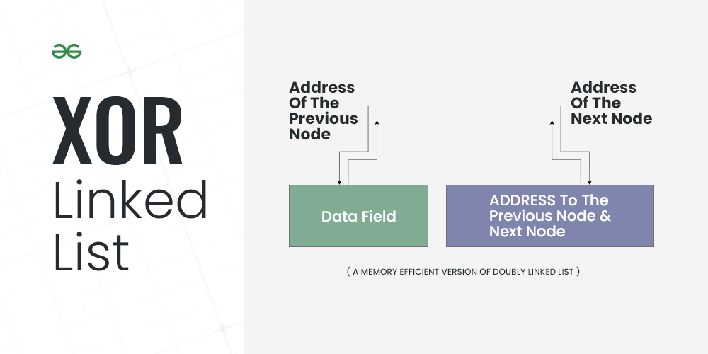 XOR-Linked-List-Banner