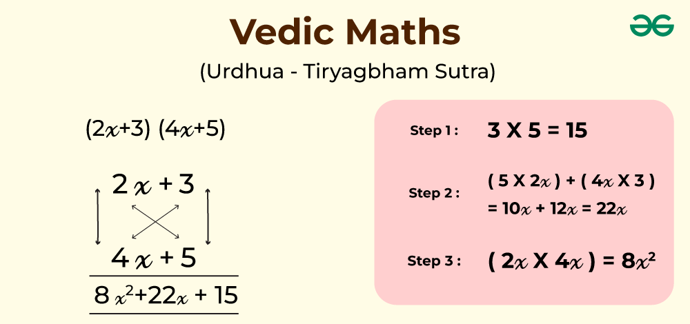 Vedic-maths