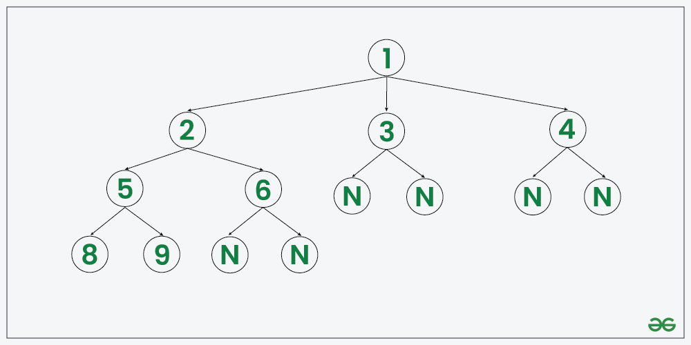 example-1