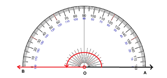 Construction of straight angle step 3