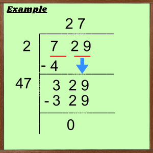 Example of Square Root by Long Division Method