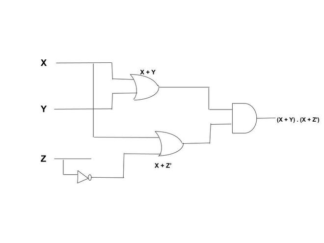 Logic Diagram