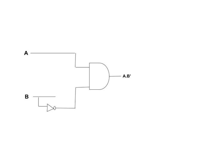Logic Diagram