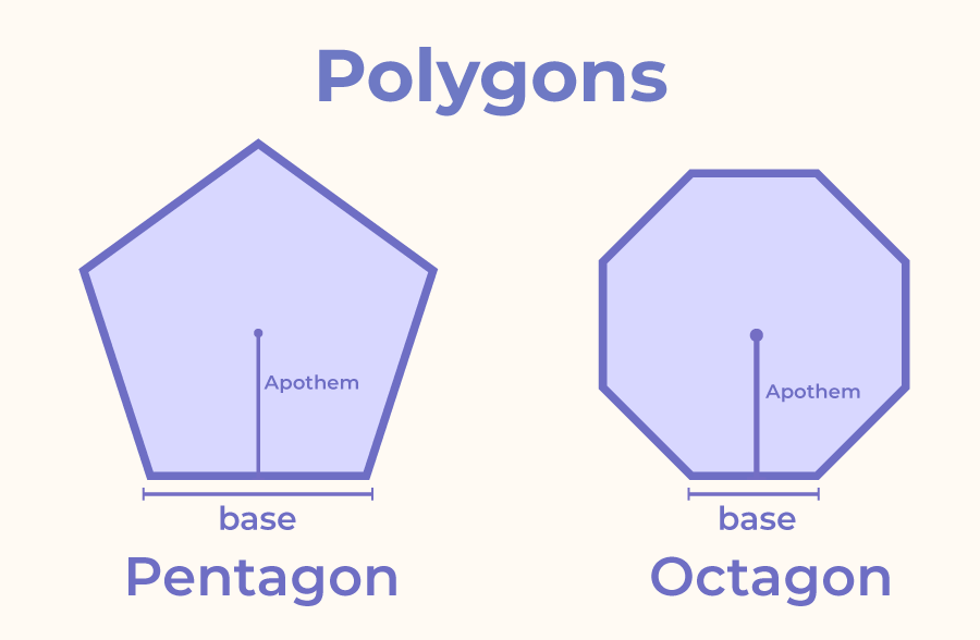 Area-Perimeter-Formula-Polygons