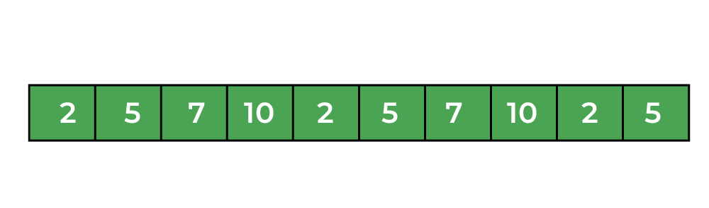 original array