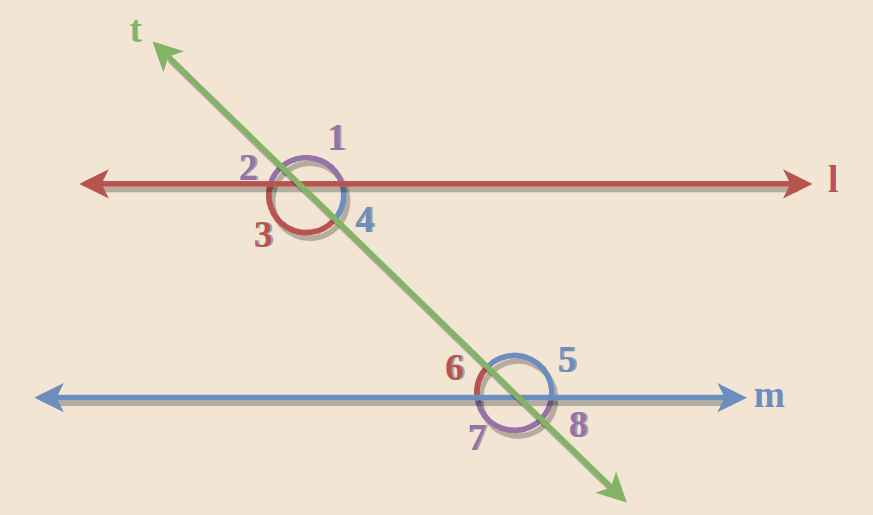Alternate-Interior-Angles-1