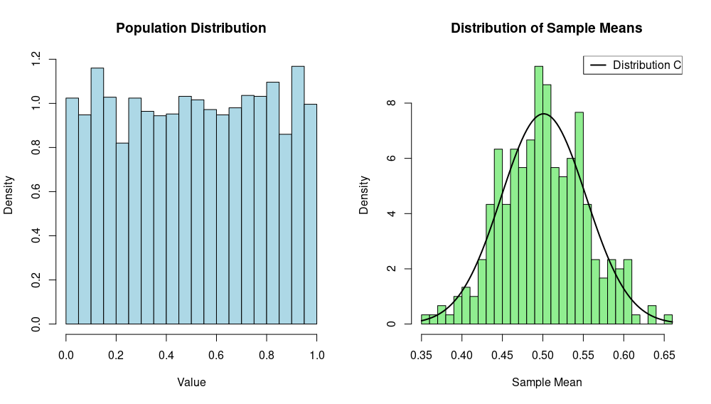 Rplot03