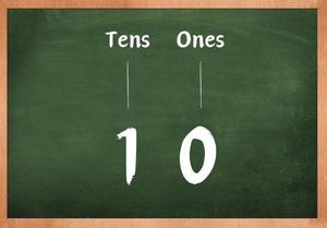 2-Digits-Numbers