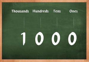 4-Digit-Numbers