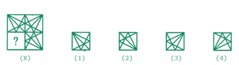 Pattern Completion