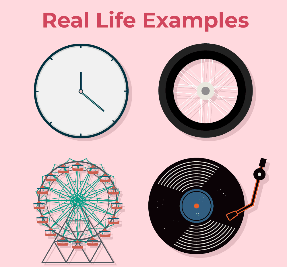 Examples of Complete Angle in Real Life