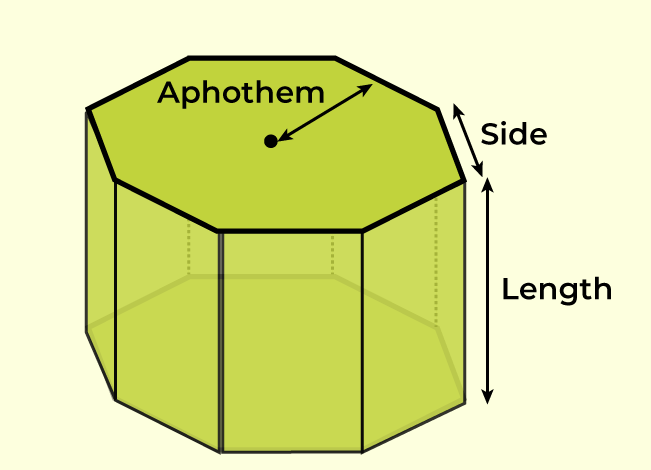 Octagonal-Prism-volume