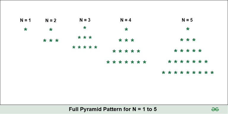 fullPyramid-(1)