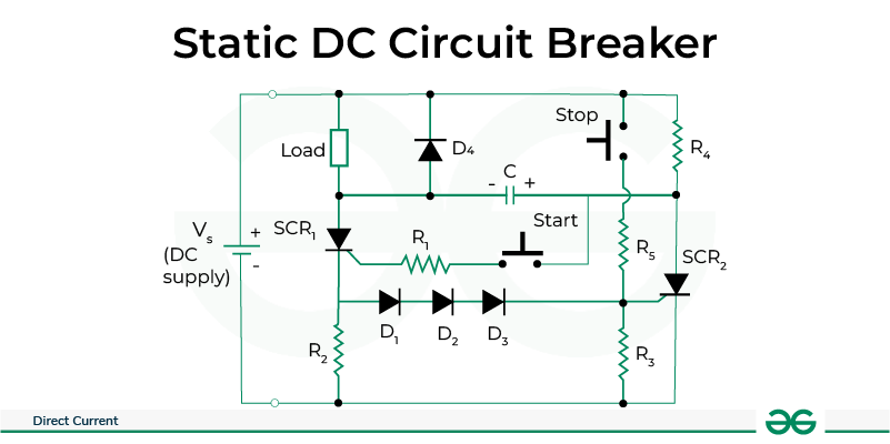 DC-Circuit-Breaker