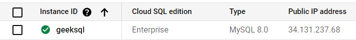 Checking the Database