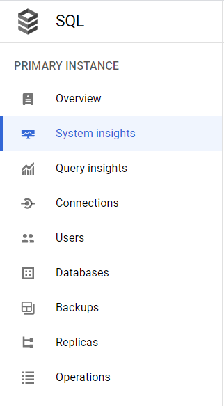 Checking Insights in CloudSQL
