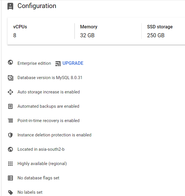 Configuration of Mysql