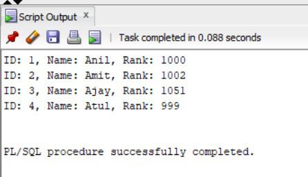 Output
