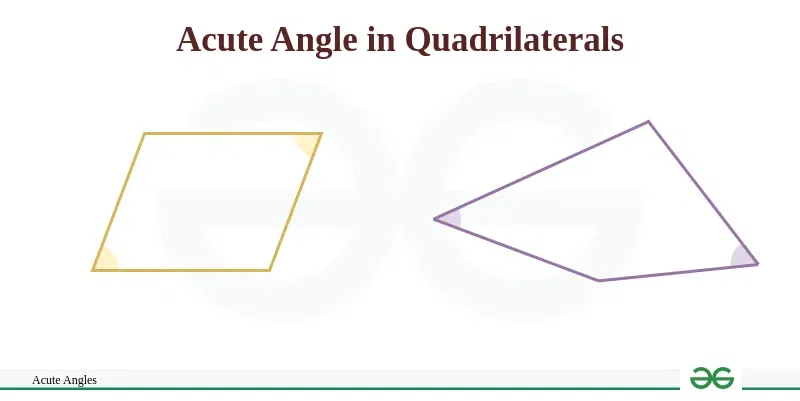 Acute Angle in Quadrilateral