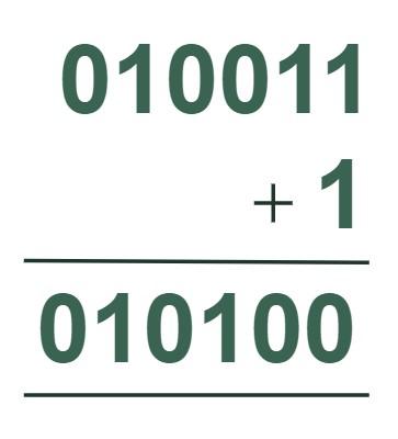 Binary-Subtraction-1's-Complement-Step-2