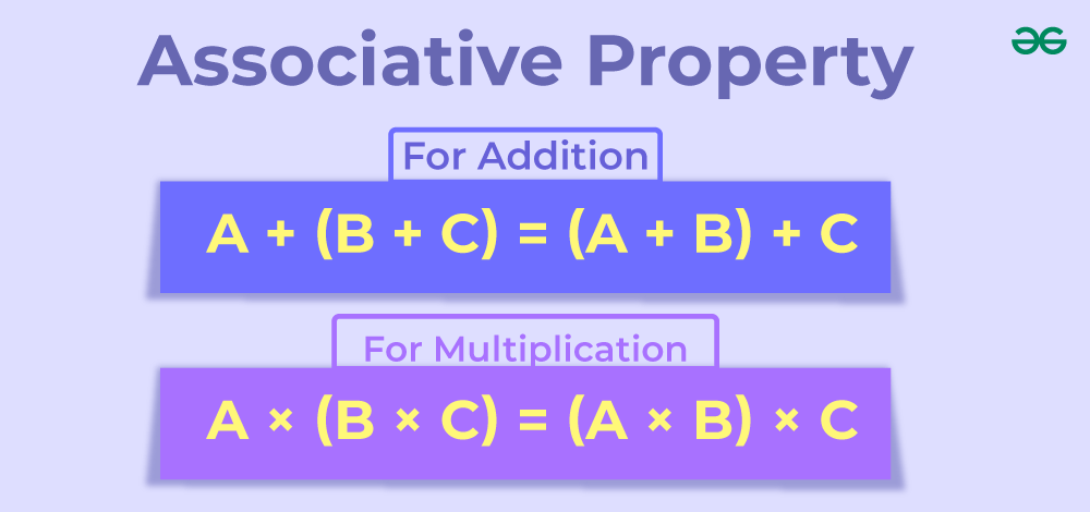 Associative Property