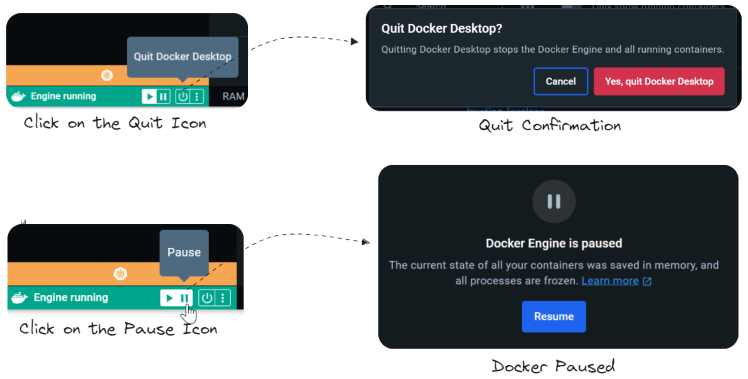 Docker Desktop Pause and Quit Options