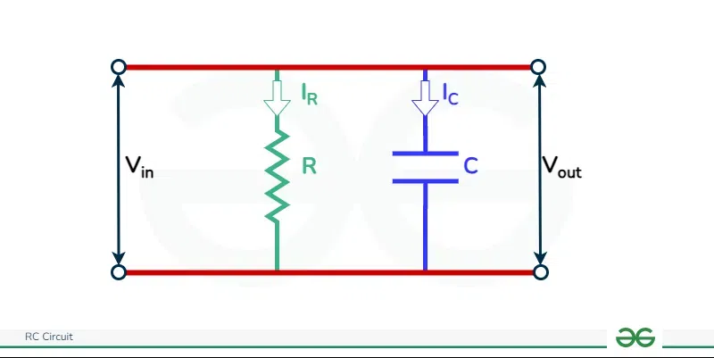 Parallel RC Circuit