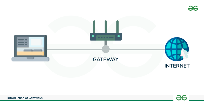 Gateway