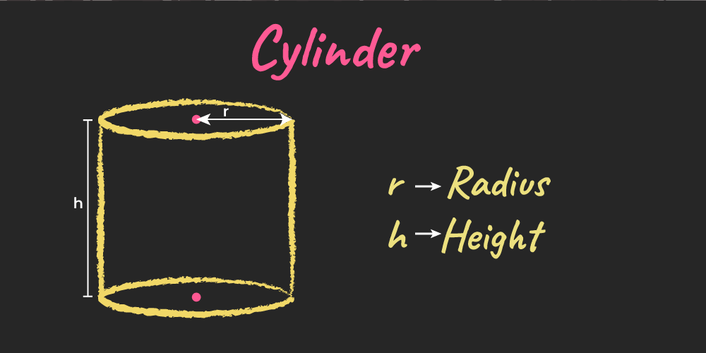 Cylinder