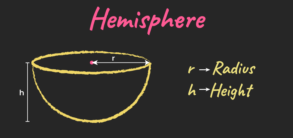 Hemisphere