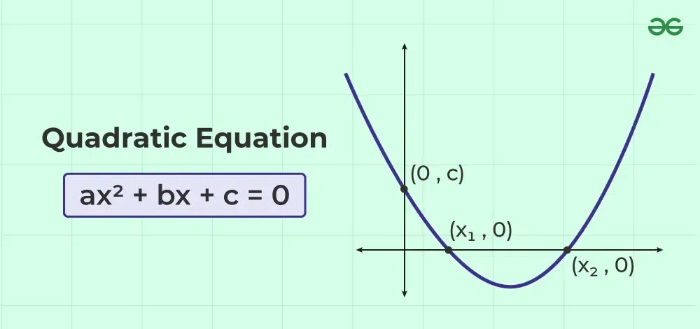 Quadratic Equations